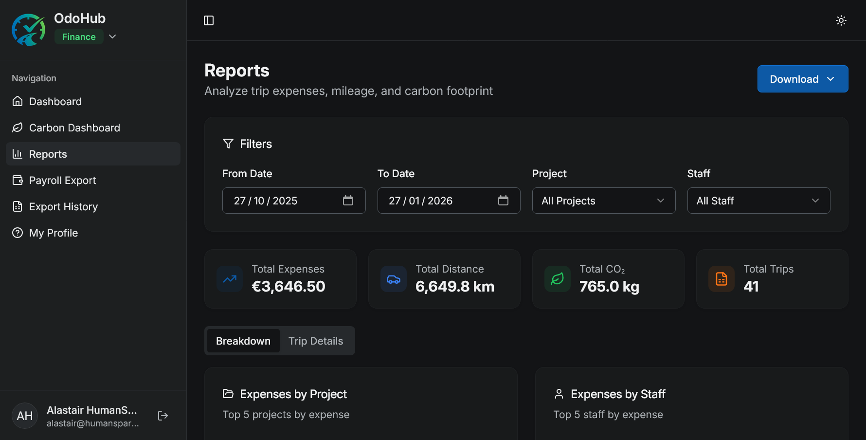 OdoHub Finance Dashboard showing Mileage and Expenses